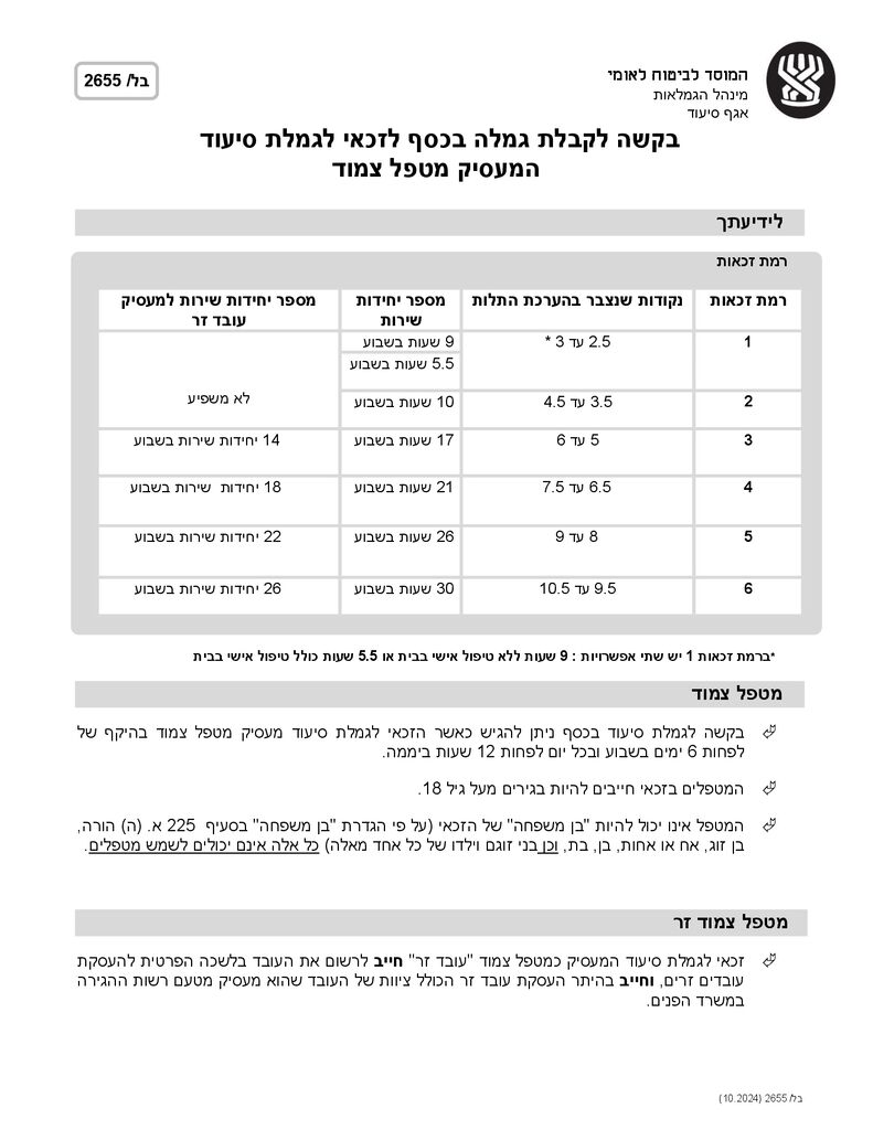 טופס סיעוד בקשת גמלה בכסף להורדה